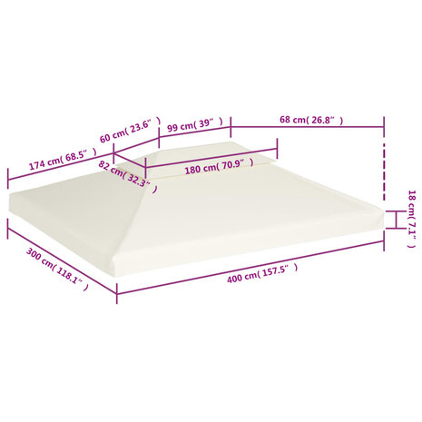 Vervangend tentdoek prieel 310 g/m² 3x4 m crèmewit 6