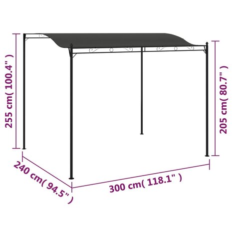 Zonneluifel 3x2,4 m antraciet  6