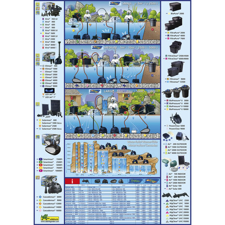 Ubbink Fonteinpomp Xtra 2300 1351952 3