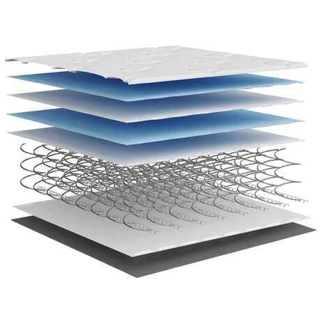 Pocketveringmatras middelhard-hard 80x200 cm 7