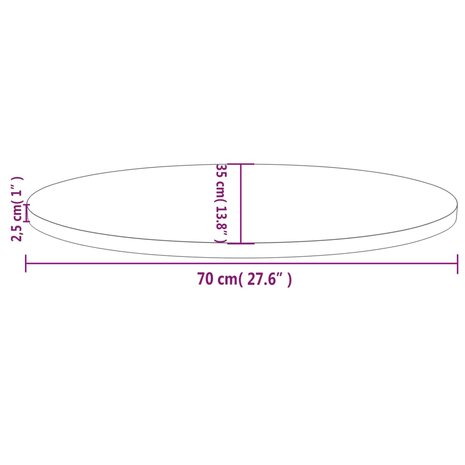 Tafelblad ovaal 70x35x2,5 cm massief grenenhout 7