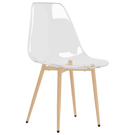Eetkamerstoelen 4 st PET transparant 3