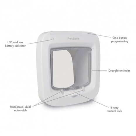 PetSafe Microchip kattenluik wit PPA19-16145 4