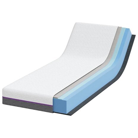 Matrassen Geometrisch Wit en Grijs 100% polyester jacquard stof 2