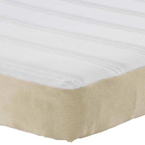 Pocketveringmatras medium 90x190x20 cm stof lichtgroen grijs 7