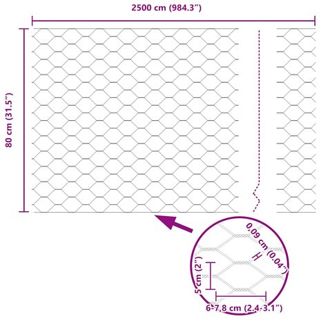 Hexagonale Tuinhekje Groen 0,8 x 2,5 m Staal 7