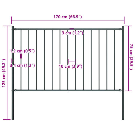 Schuttingpaneel met palen gepoedercoat staal 1,81x0,75 m antraciet 4