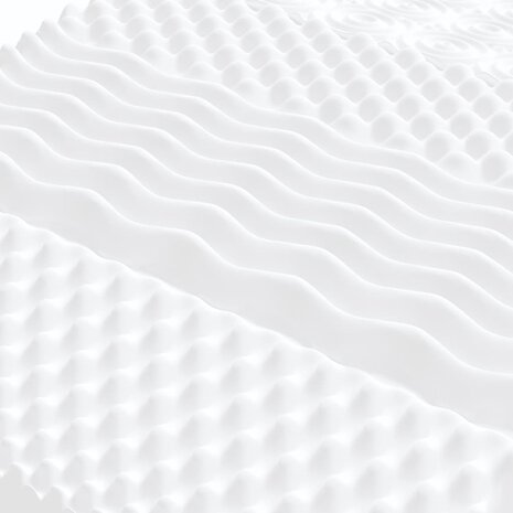 Schuimmatras Wit 90x190 cm 7-Zone Hardheid 20 ILD 5