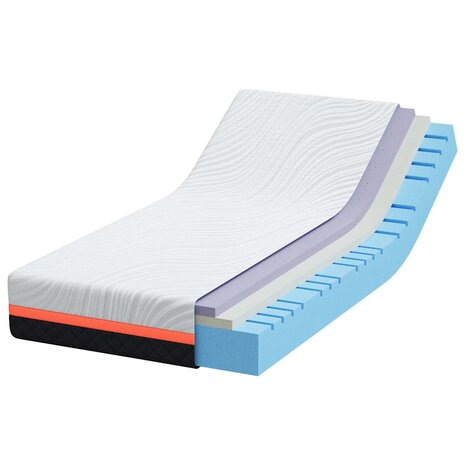 Matras Wit en Grijs 100 x 200 cm Traagschuim 3