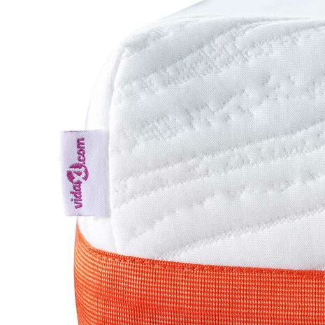 Matras Wit en Grijs 140 x 200 cm Traagschuim 9