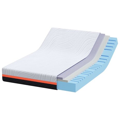 Matras Wit en Grijs 160 x 200 cm Traagschuim 4
