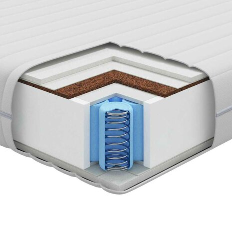 Matras Wit 60 x 120 cm Pocketvering 9