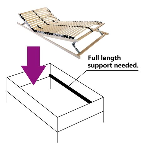 Lattenbodem Bruin 90 x 190 cm Massief beukenhout 5