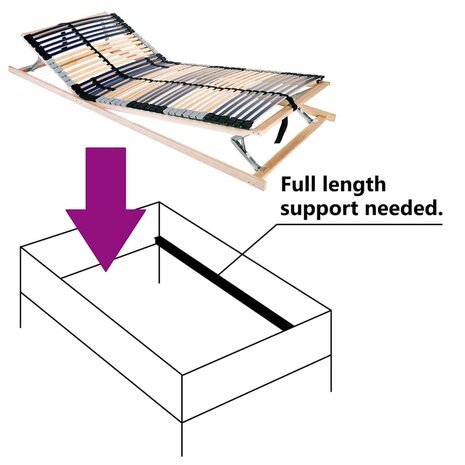 Lattenbodem Bruin 70 x 190 cm Massief beukenhout 6