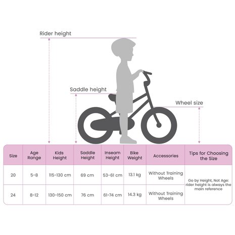 Mountainbike 20 Inch 6-Speed voor 5-8 jaar oud Zwart 9